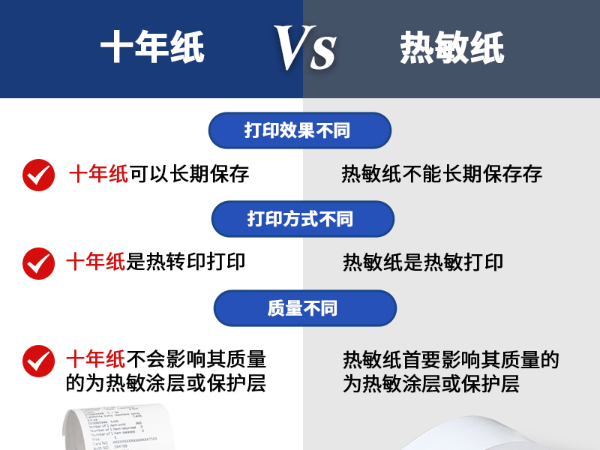 热敏纸与十年纸的区别是什么？
