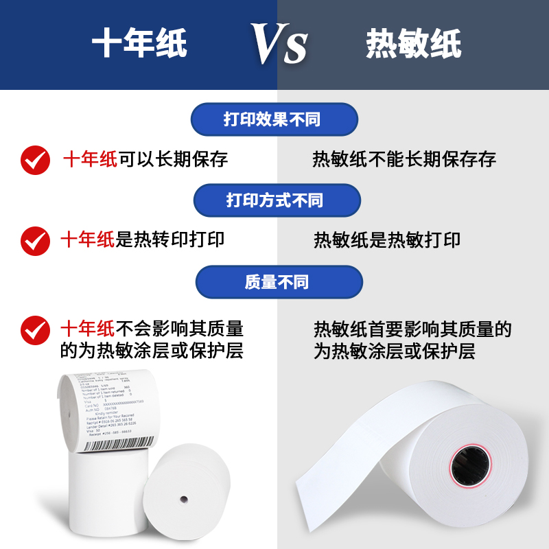 热敏纸与十年纸的区别是什么？